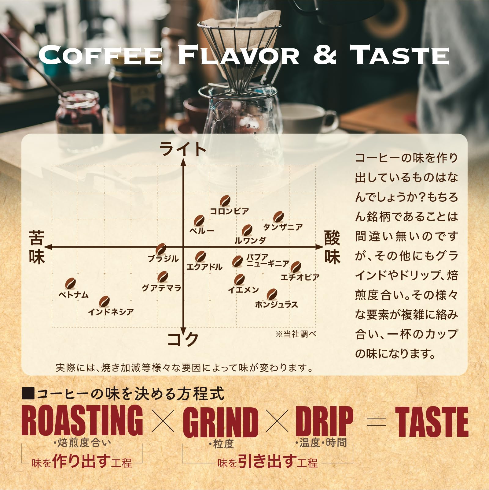 Amazon | DRIP TRIP エチオピア シダモG-2 ウォッシュド カフェイン